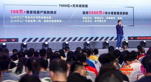 1688數字化貿易體系再升級 打通全國700多條物流干線，引領電子產品批發零售新變革